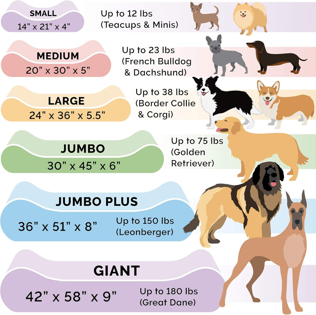 Furhaven Orthopedic Dog Bed for Large Dogs w/ Removable Washable Cover, For Dogs Up to 150 lbs - Ultra Plush Faux Fur & Suede Luxe Lounger Contour Mattress - Cream, Jumbo Plus/XXL
