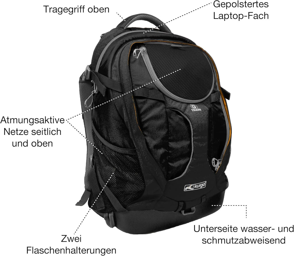 Kurgo G-Train Dog Carrier Backpack for Small Pets Up to 25 Lbs, TSA & Airline Approved, Navy Blue