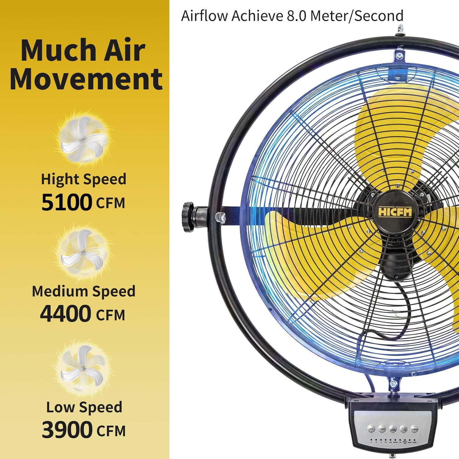 HiCFM 20" Remote Control Wall Mount Fan, 5100 CFM High Velocity 3-Speed Oscillating Wall Fans with Timer for Industrial, Commercial, Warehouse, Garage, Gazebo and Patios - UL Listed