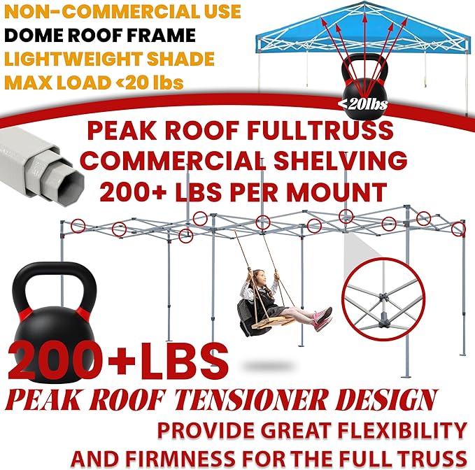 Tradesparker 10x10 Pop Up Canopy Tent,Commercial Movable Canopy with ApexCore LED & Rugged Casters-Instant Easy Setup Shelter Canopies with Weight Bags & Stakes for Oudoor Events Markets Vendors,Blue