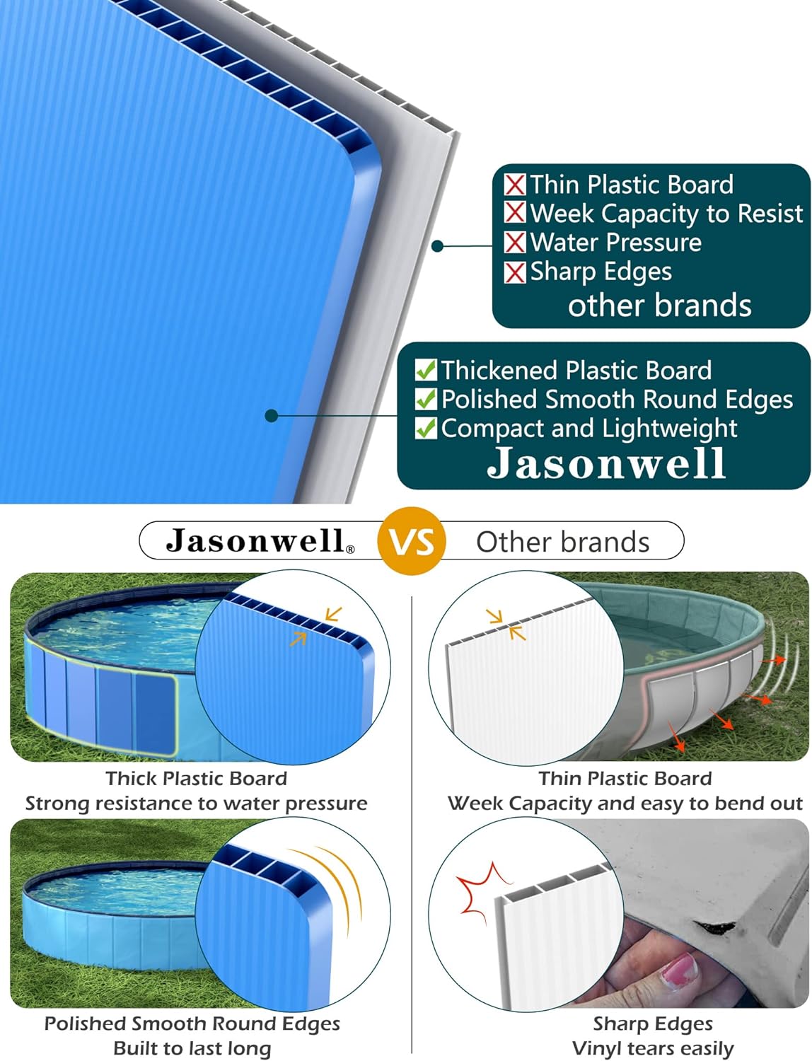 Jasonwell Foldable Dog Pool Collapsible Hard Plastic Swimming Pool Portable Kiddie/Pet Pool Doggie Wading Pool Bath Tub for Puppy Small Medium Large Dogs Cats and Kids 71"