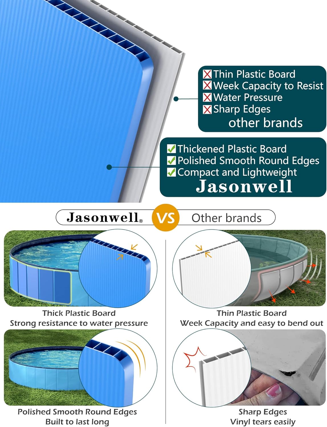 Jasonwell Foldable Dog Pool Collapsible Hard Plastic Dog Swimming Pool Portable Kiddie Pool Pet Pool Doggie Wading Pool Bath Tub for Puppy Small Medium Large Dogs Cats and Kids 55.1"