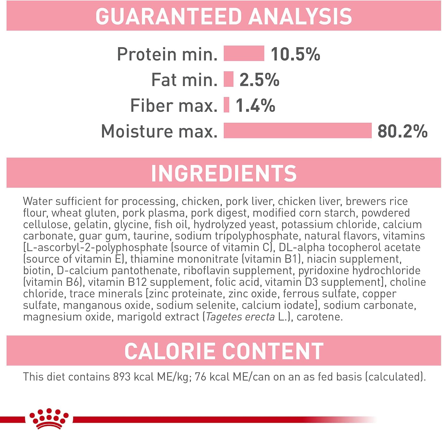 Royal Canin Feline Health Nutrition Kitten Thin Slices in Gravy Canned Cat Food, 3 oz., Count of 24