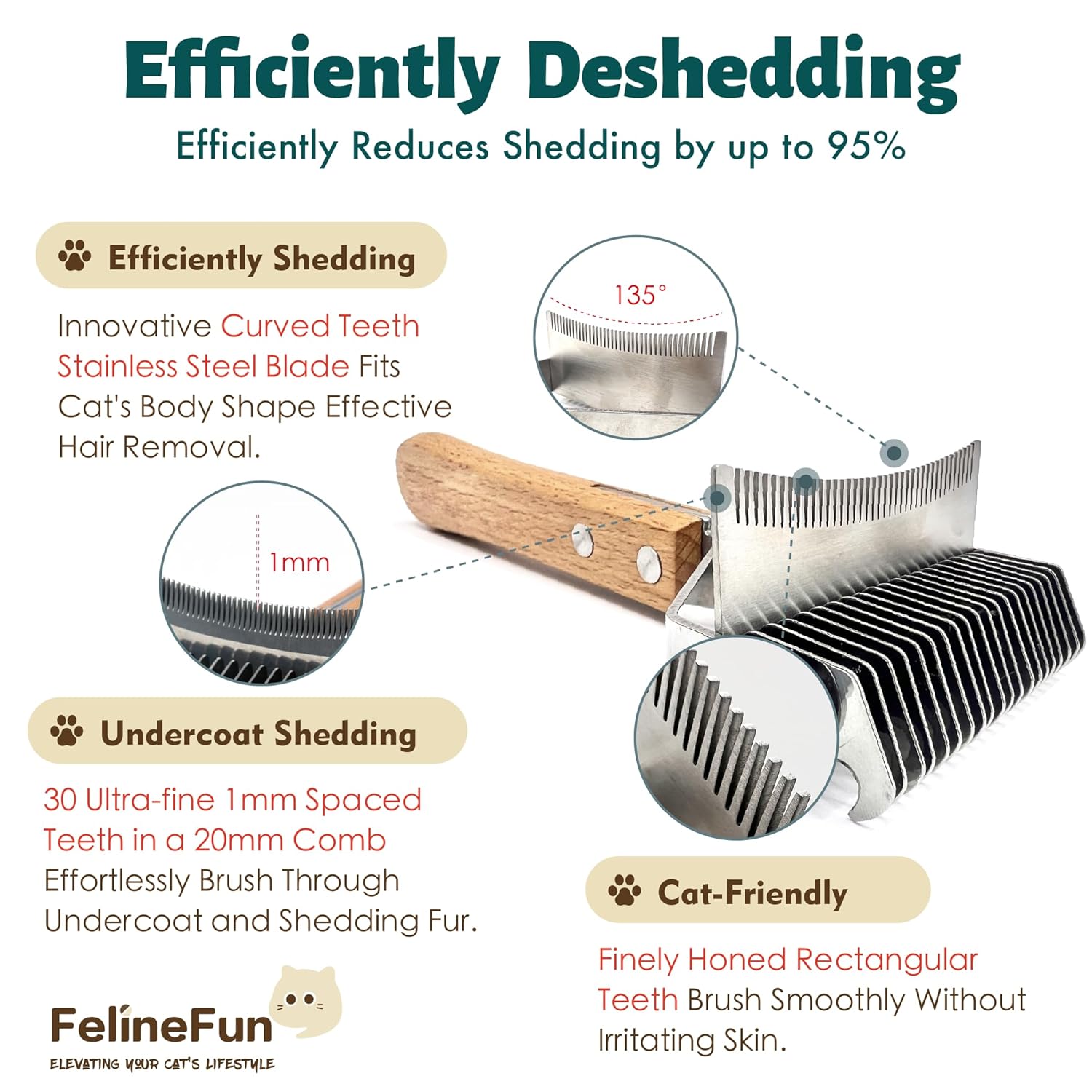 FelineFun Cat Brush for Dematting & Deshedding, 2 in 1 Undercoat Rake, Efficiently Remove Loose Hair & Matted Fur, Professional Shedding Comb for Indoor Cats & Long Haired Cats