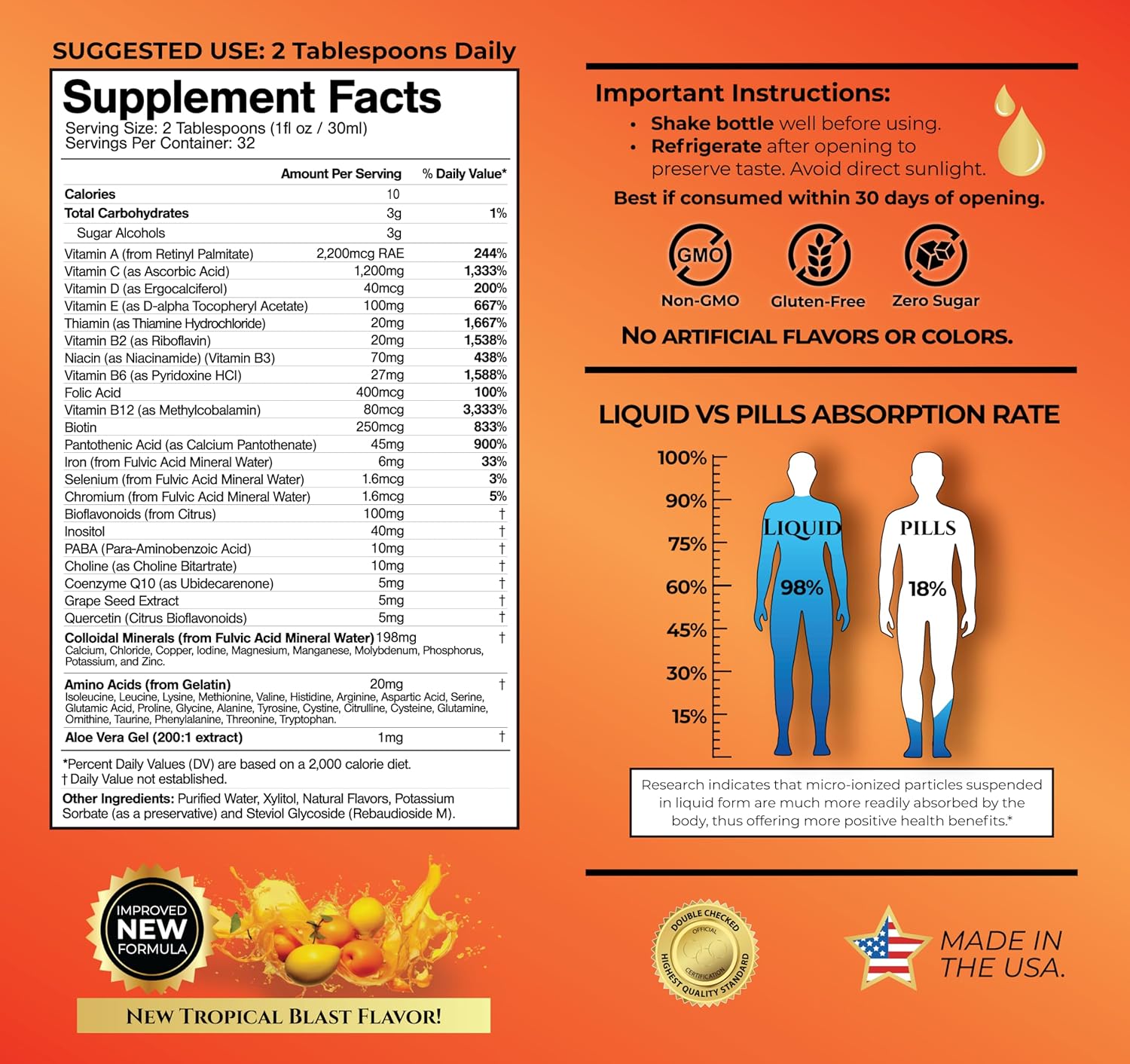Mega Premium Liquid Multivitamin | Natural Immune Support Vitamin w/ 1333% Vitamin C, 200% D3, Zinc + 20 Vitamins, 70 Minerals, & 21 Amino Acids | Sugar Free | Orange Flavor | 98% Absorption | 32 Serv