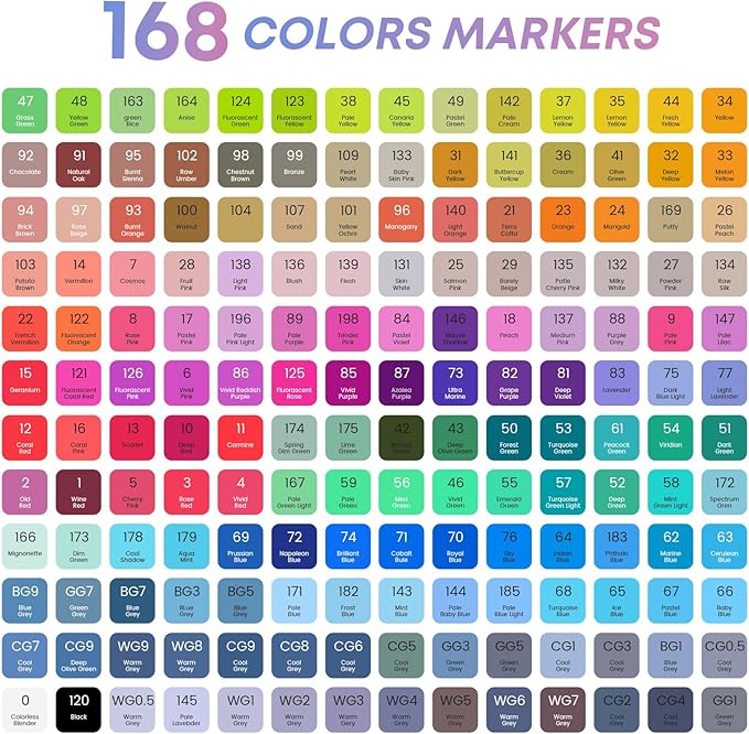 Taotree Alcohol Markers 168 Colors with Case & Holders, Dual Tips Art Coloring Markers Pens, Chisel & Fine Sketch Pens Art Supplies for Artist Kids Adult Coloring Books Drawing, Painting, Sketching