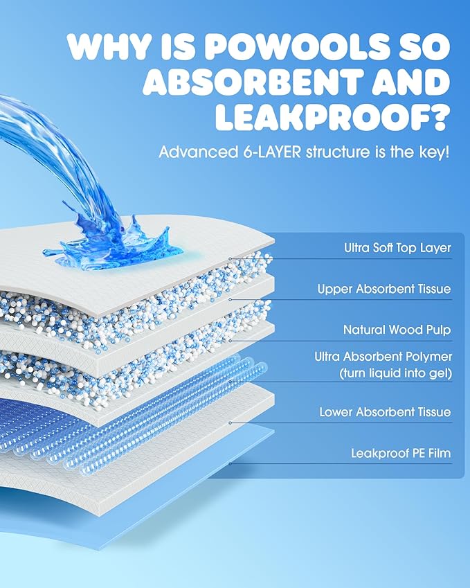 50-Pack Extra Large Thicker Pee Pads - Image 6