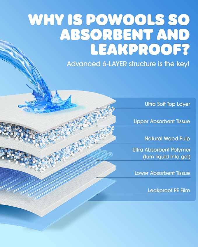 50-Pack Extra Large Pee Pads - Image 5