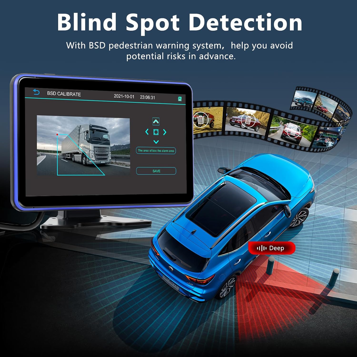 Hodozzy Backup Camera Monitor System,10.1 Inch IPS Reversing Monitor, 5 Split Screen with Five Waterproof Camera,IP68 Waterproof,Night Vision, Hard-Wired Backup Camera for Trucks/Bus/Trailer/RV