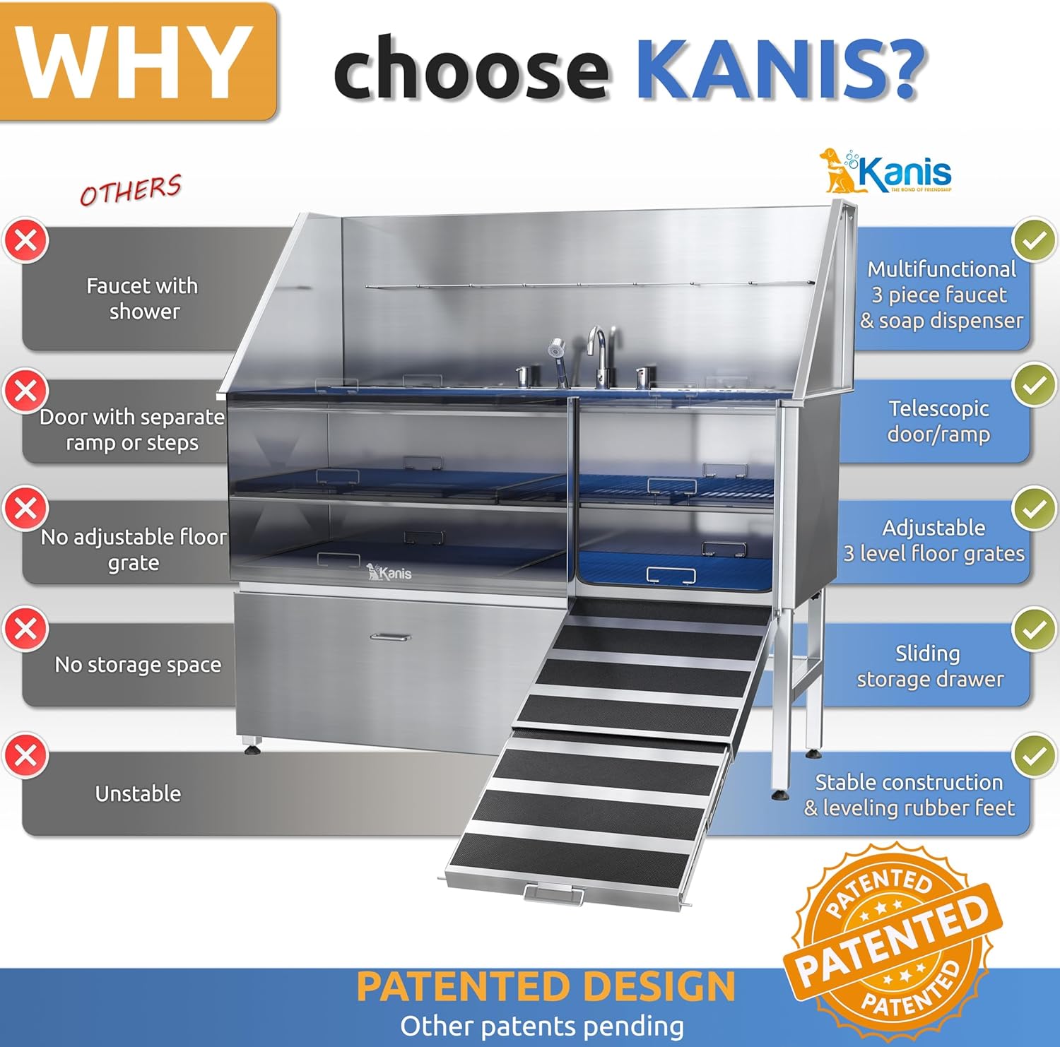 KANIS Professional Dog Washing Station - 304 Stainless Steel Pet Wash Sink & Grooming Bath Tub for Home with Ramp, Shower, Floor Grate, Storage Drawer, Faucet, Drain Kit for Large, Medium & Small Pets
