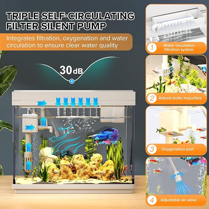Fish Tank 2.4 Gallon Aquarium Kit - Image 3