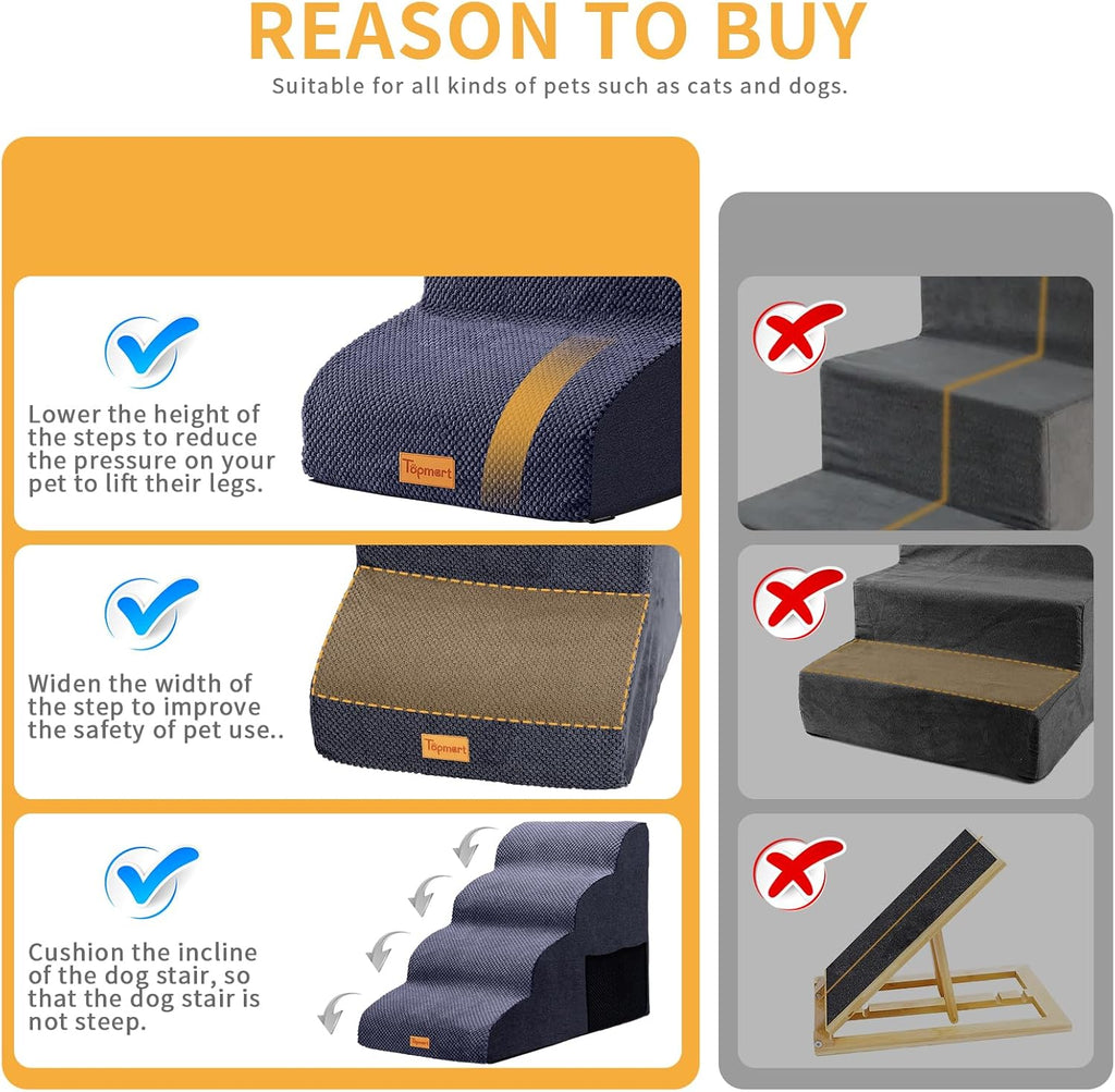 Topmart High Density Foam Dog Steps 4 Tiers,Extra Wide Deep Pet Steps,Non-Slip Dog Stairs Ramp for Bed,Soft Foam Cat Ladder,Best for Older Injured,Older Pets,Cats with Joint Pain