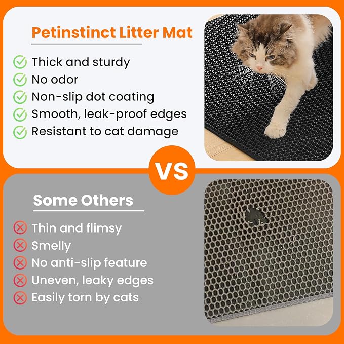 Cat Litter Mat, 24x18 Inches Large Double Layer Honeycomb Cat Litter Trapping - Image 3