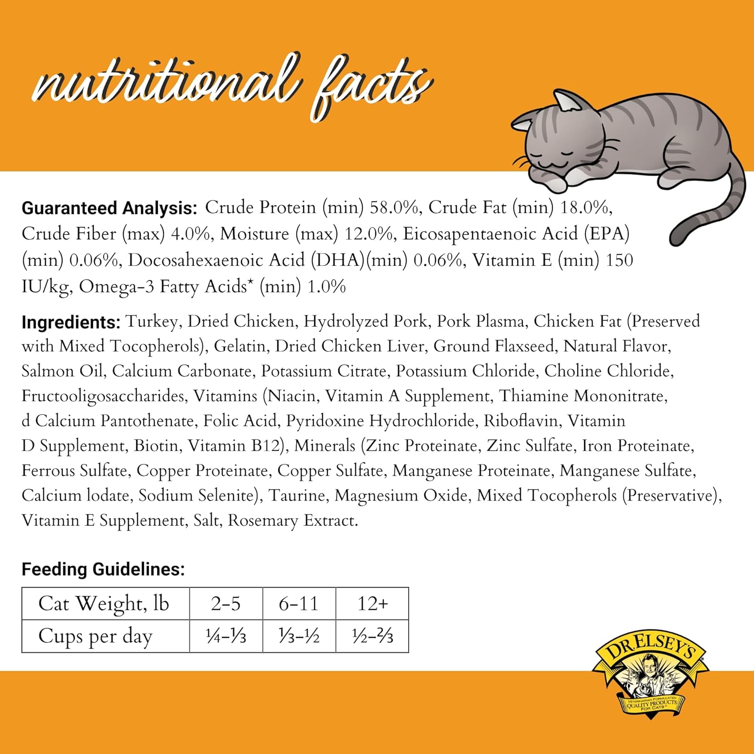 Dr. Elsey's cleanprotein Turkey Cat Kibble 6.6lb. Bag