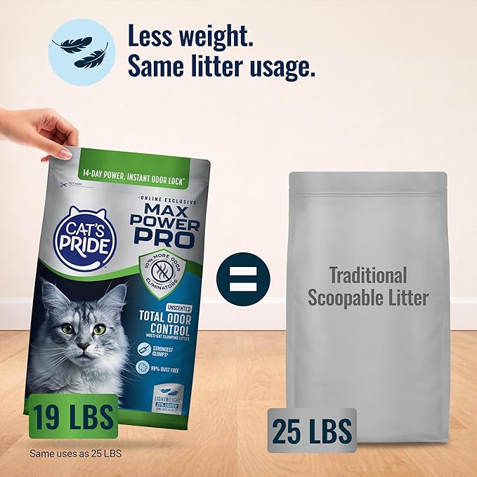 Cat's Pride Max Power Pro Lightweight Cat Litter, Unscented - Image 3