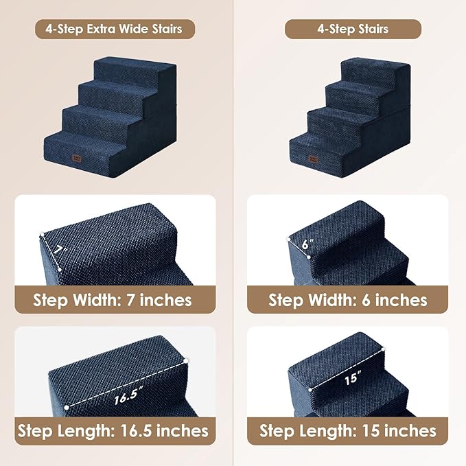EHEYCIGA Dog Stairs for Bed 20" H, 4-Step Extra Wide Dog Steps for High Bed - Image 2