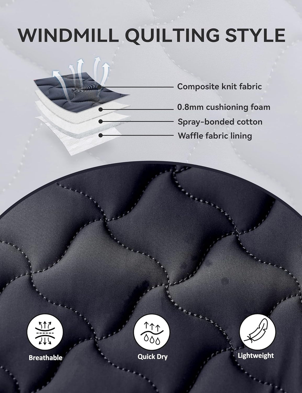 Close Contact Non-Slip Design Horse Riding Pad Moisture-Wicking Shock Absorbing English Saddle Pad for Horses