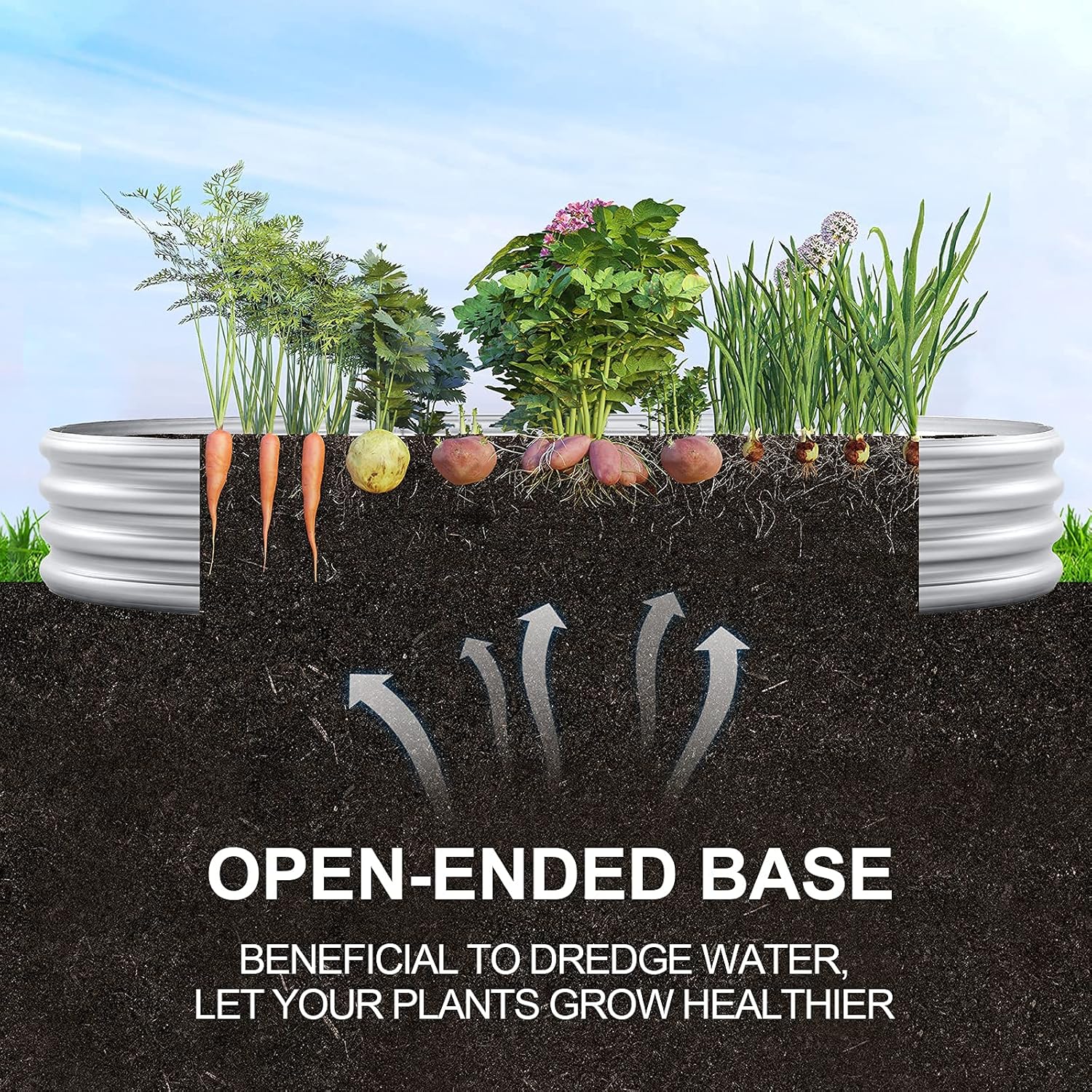 Land Guard Galvanized Raised Garden Bed Kit, 6×3×1ft Raised Garden Boxes Outdoor, Oval Metal Raised Garden Beds for Vegetables...