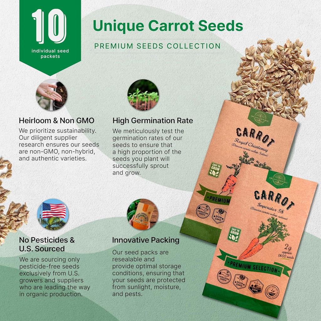 Organo Republic 10 Unique Carrot Seeds Variety Pack - 7,550+ Non-GMO Heirloom Carrot Seeds for Outdoor & Indoor Home Gardening, Including Carrot Imperator 58, Little Fingers, Scarlet Nantes, Parisian