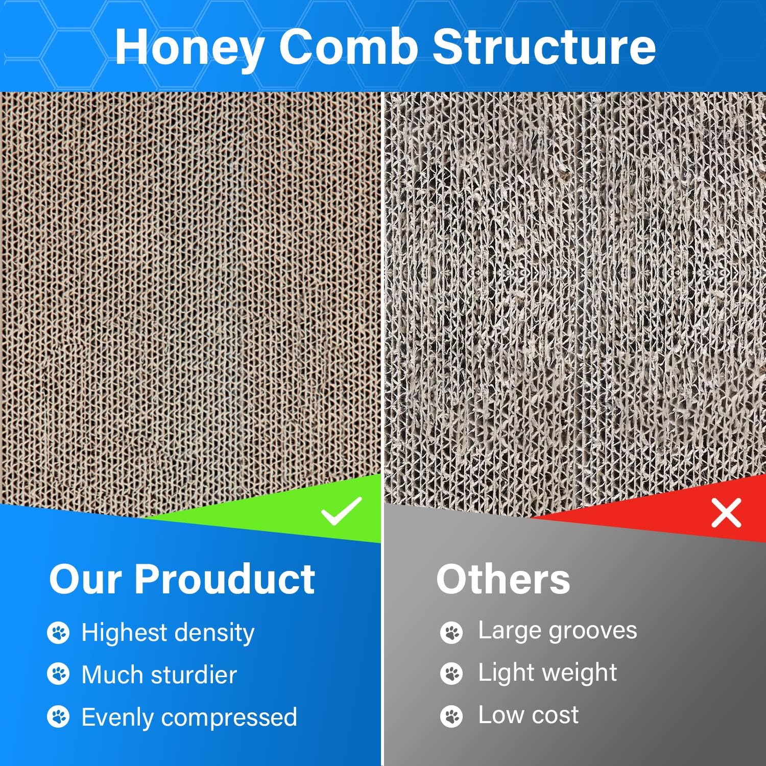 Cat Scratcher Post Board, Mount Fuji Shape Cat Scratching Lounge Bed, Durable Pad Prevents Furniture Damage