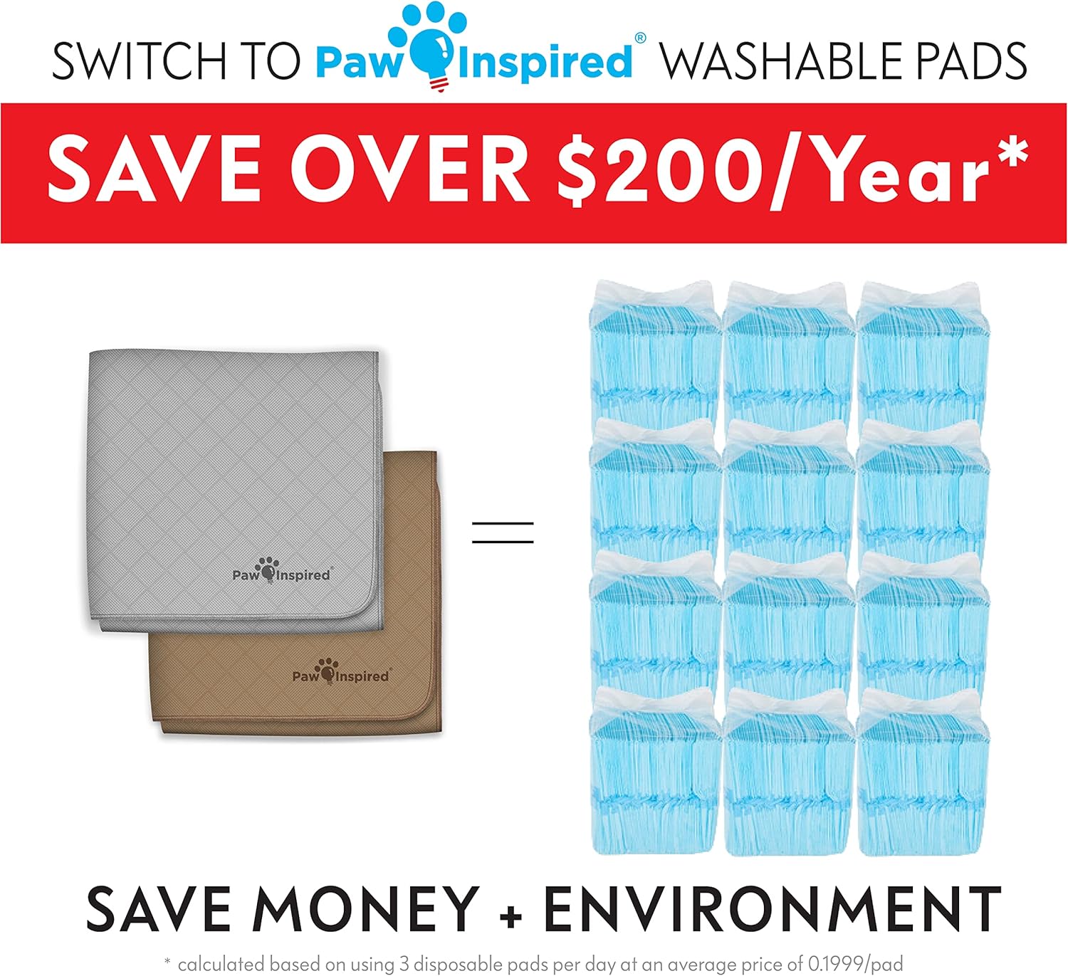 Paw Inspired Washable Pee Pads for Dogs (2 Pack), Leakproof, Non-Slip Reusable Puppy Pads for Potty Training, Whelping, Waterproof Mat (41x41 Inch, Pack of 2)