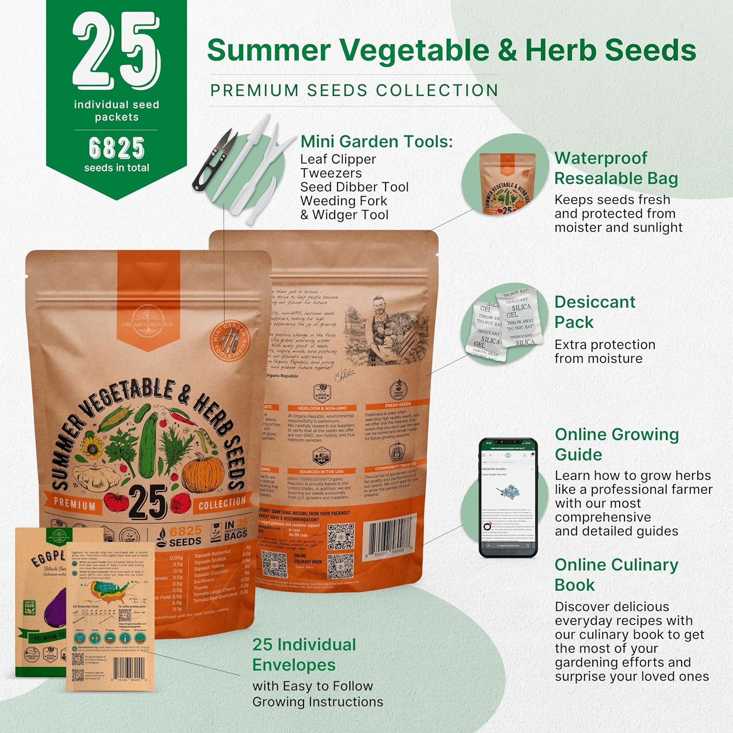 Organo Republic 25 Summer Vegetable & Herb Garden Seeds Variety Pack - 6,820+ Non-GMO Heirloom Veggie & Herb Seeds for Outdoors & Indoor Home Gardening: Tomato, Okra, Bean, Cucumber, Basil, Rosemary