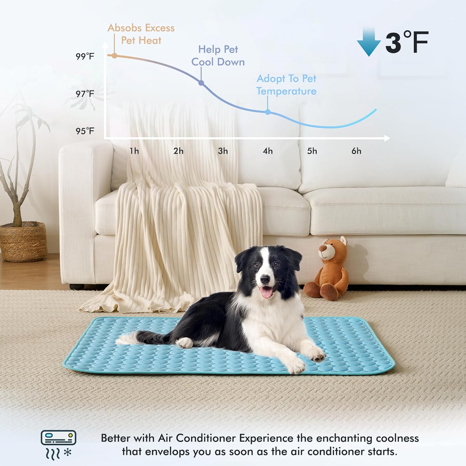 MICROCOSMOS Summer Cooling Mat & Sleeping Pad- Water Absorption Top, Materials Safe, Easy Carry, EZ Clean. Keep Cooling for Pets, Kids and Adults.(Blue, 36" x36")