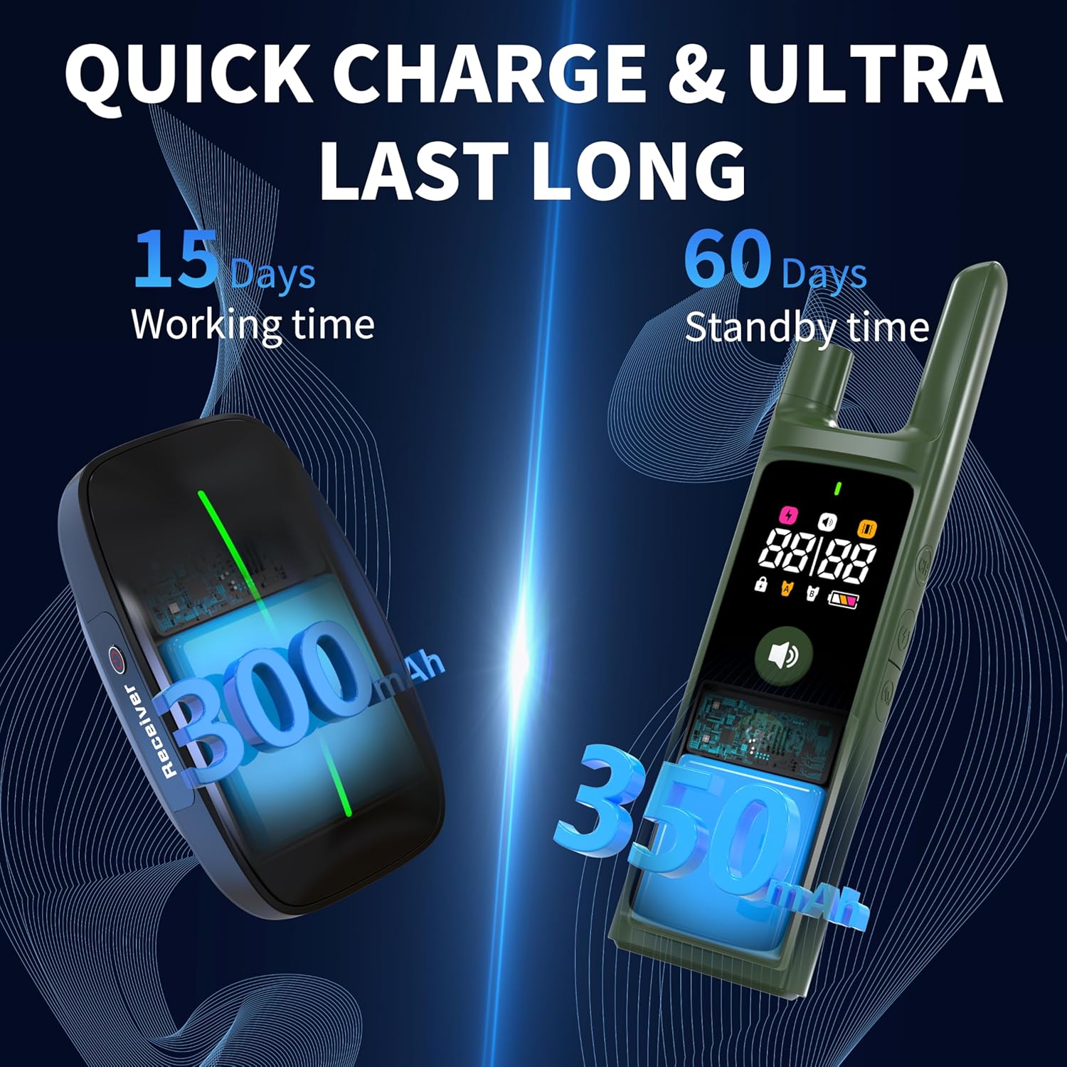 Dog Training Shock Collar 4000FT Dog Bark Collar with Remote IP67 Waterproof 4 Training Modes Beep Vibration Shock Light Mode Magnetic Charger Electric Dogs Collar 8-25 inches Double shock Olive Green