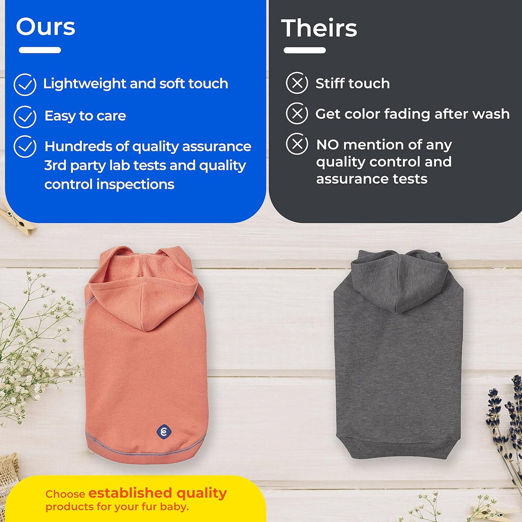 Blueberry Pet Essentials Dog Hoodie – 20 inch, Cotton‑Blend Sweatshirt with Hood, Red, Machine‑Washable Small‑Dog Jersey
